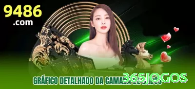 a7bet - Slots Premium Screenshot 2 - 365jogos 🎲🛡️ Critério de Kelly fracionado (1/2 Kelly): aposte percentual otimizado da banca — crescimento exponencial com risco controlado! 🧮📈
