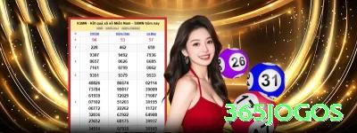 qqbr Slots Ultimate v4.9.2 Screenshot 3 - 365jogos 🃏🔥 Poker App c-bet overbet: baixe e ganhe rakeback alto — force folds gigantes e roube potes sem showdown! 💪💰